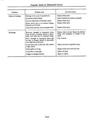 Page 329