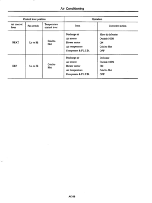 Page 612