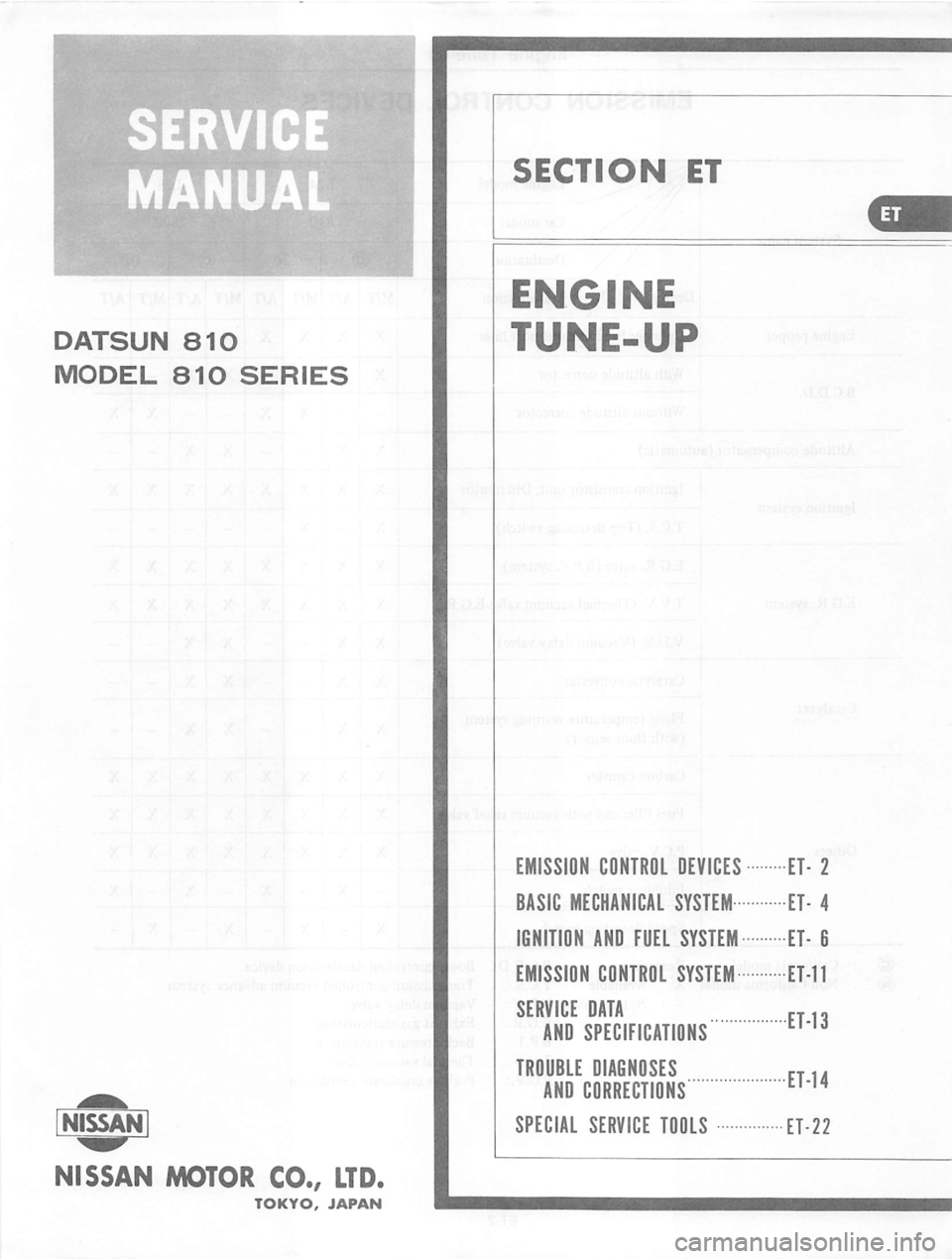 DATSUN 810 1978  Service Manual 