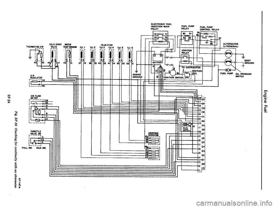 DATSUN 810 1978  Service Manual 