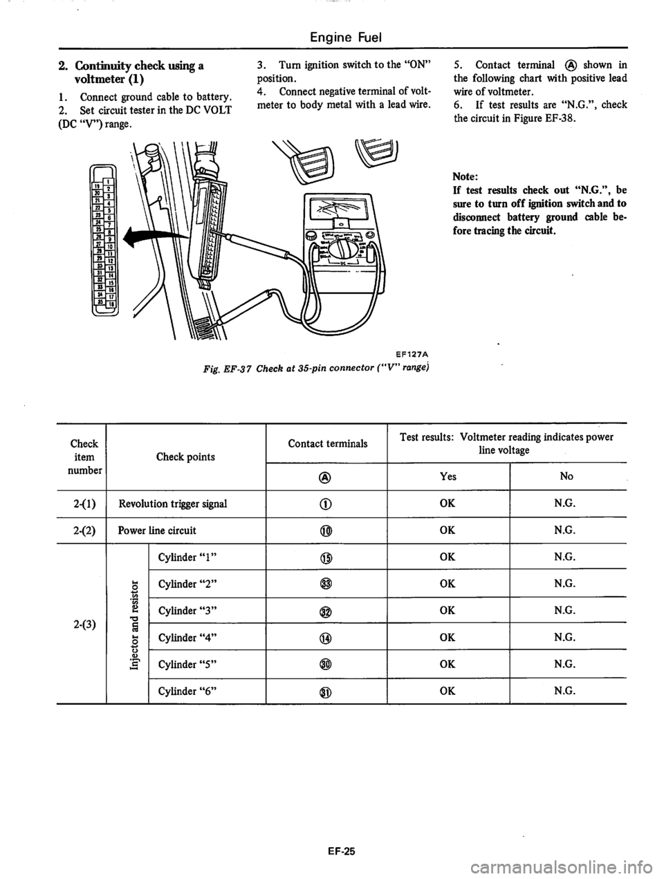 DATSUN 810 1978  Service Manual 