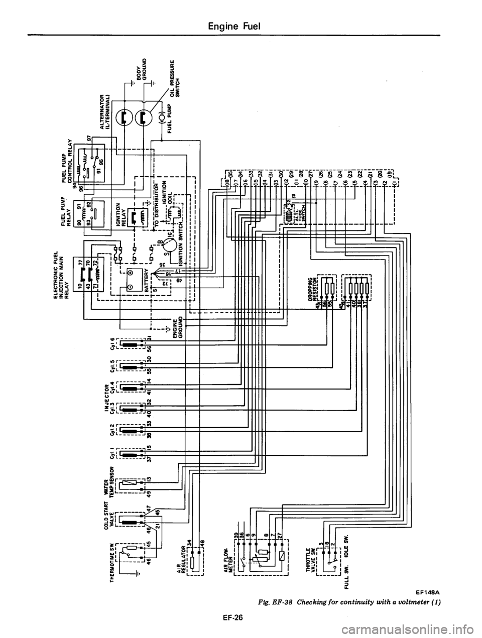 DATSUN 810 1978  Service Manual 