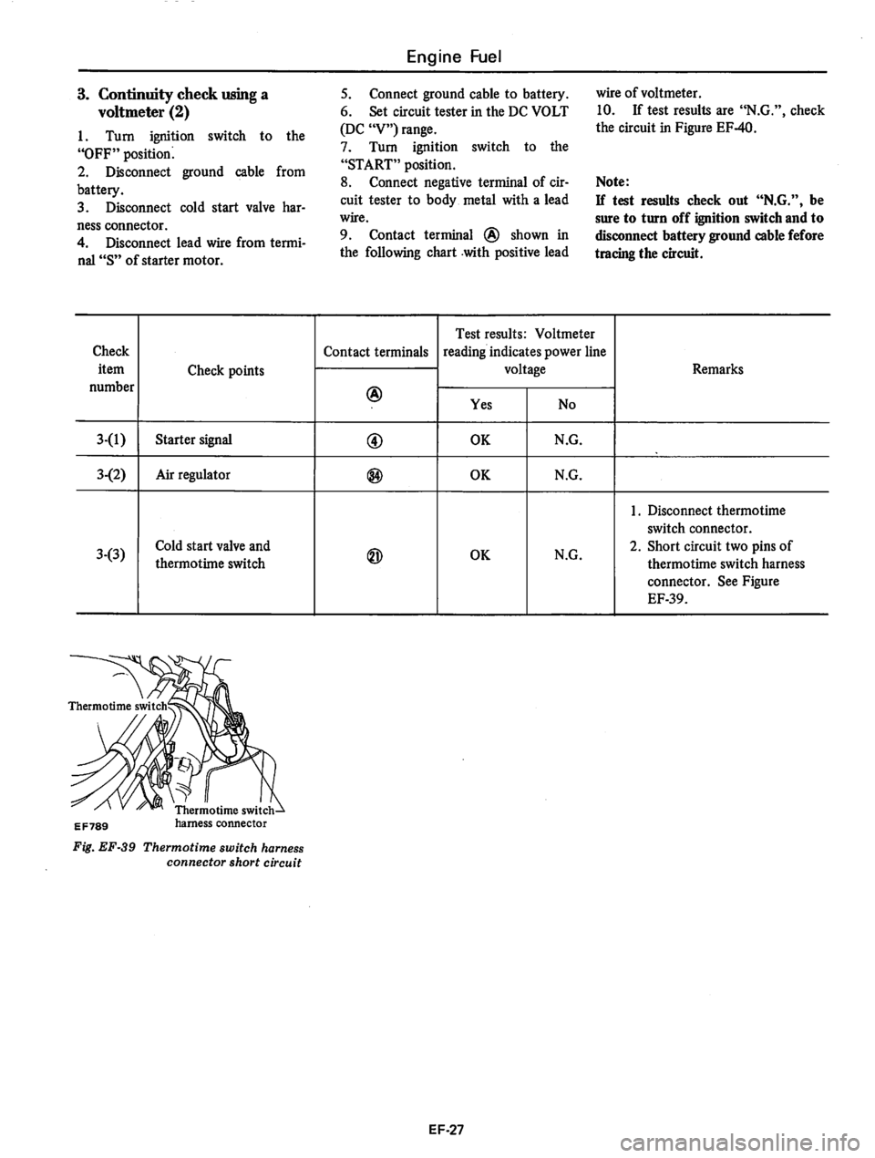 DATSUN 810 1978  Service Manual 