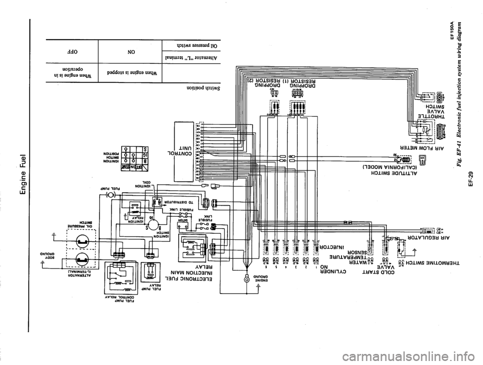 DATSUN 810 1978  Service Manual 