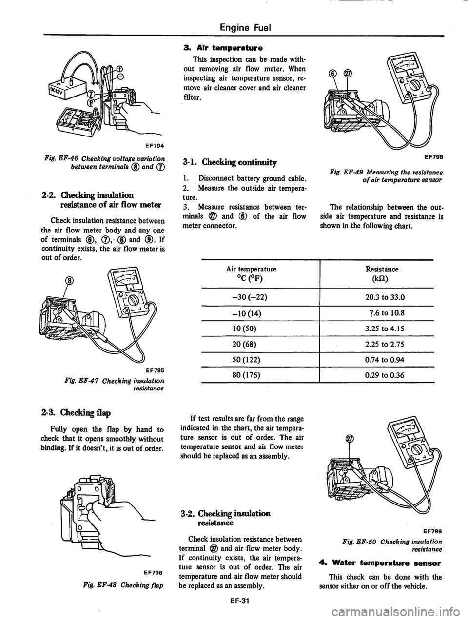 DATSUN 810 1978  Service Manual 