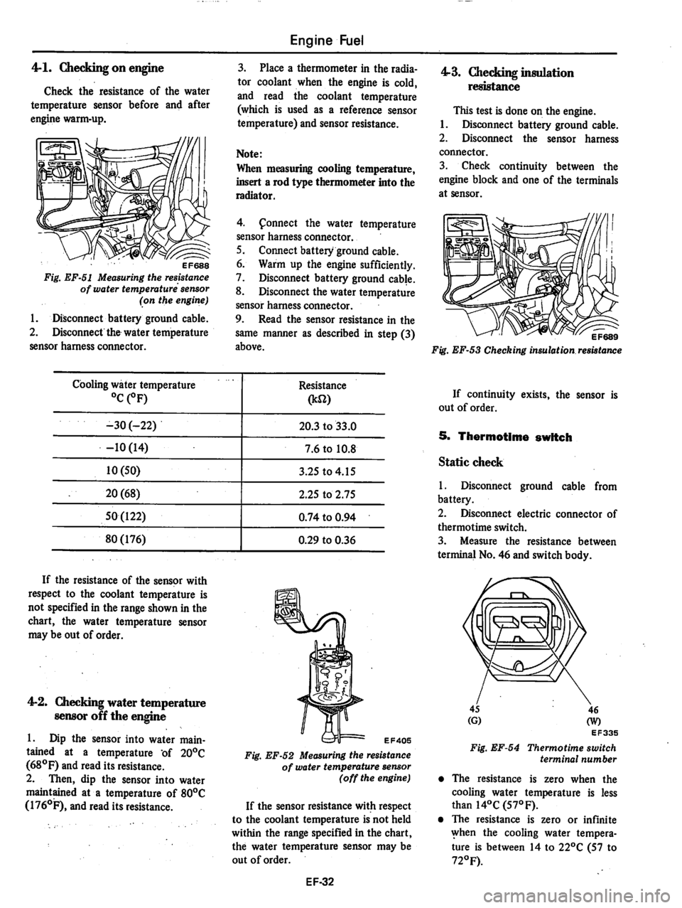 DATSUN 810 1978  Service Manual 
