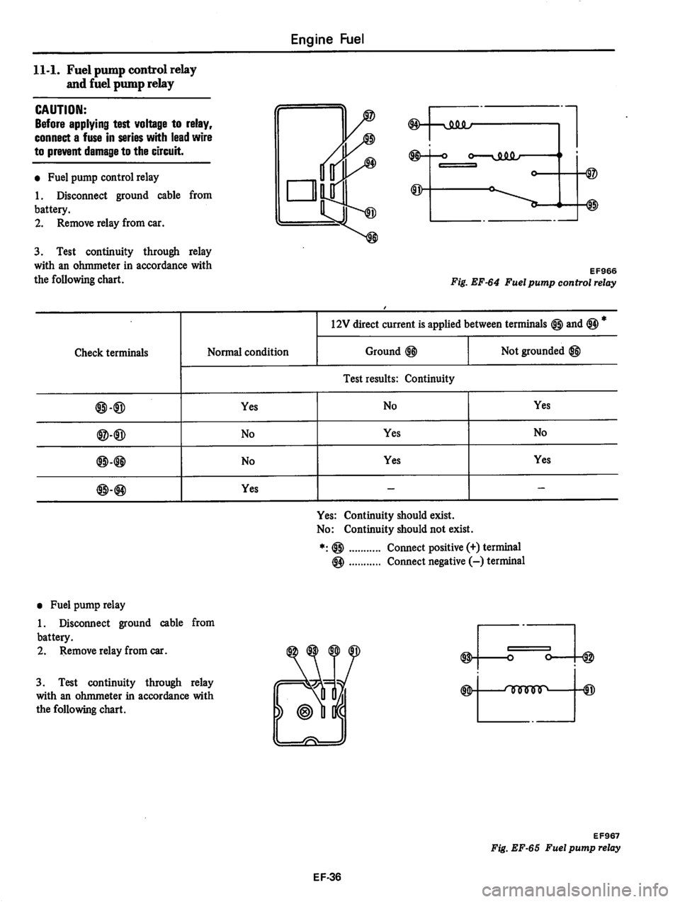 DATSUN 810 1978  Service Manual 