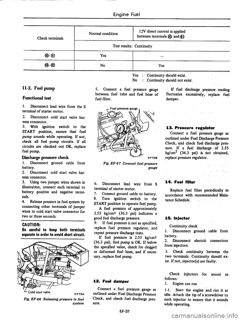 DATSUN 810 1978  Service Manual 
