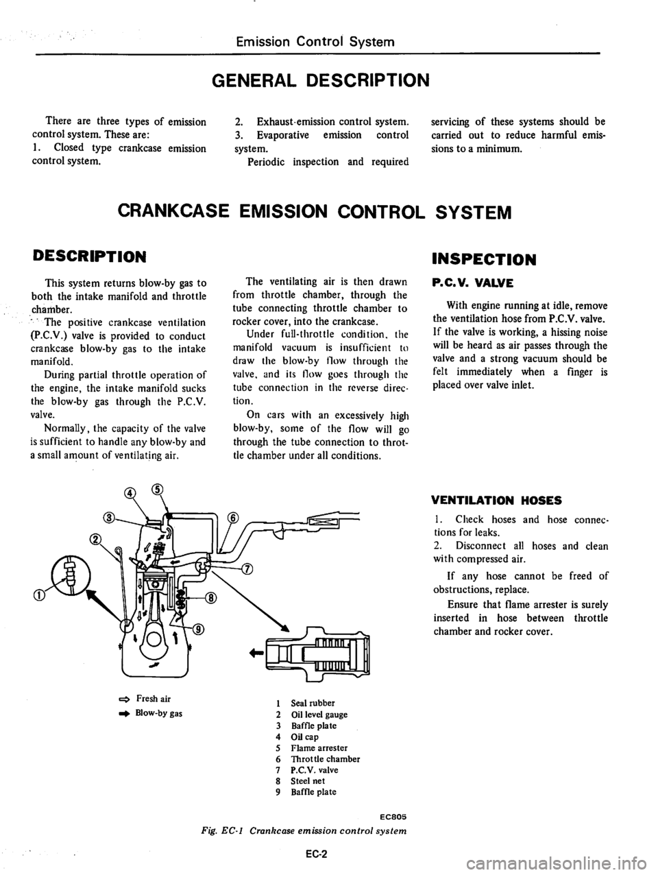 DATSUN 810 1978  Service Manual 