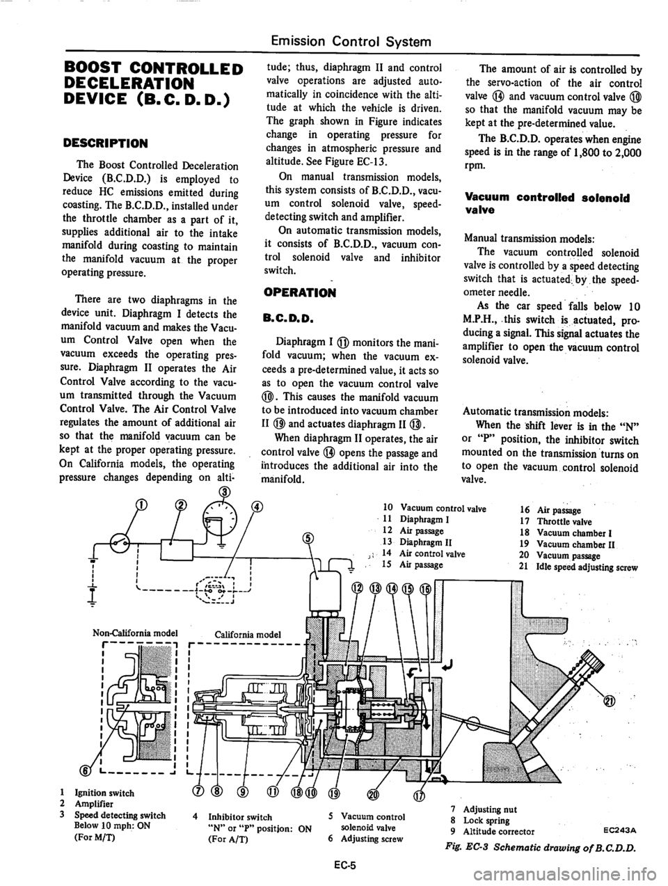 DATSUN 810 1978  Service Manual 