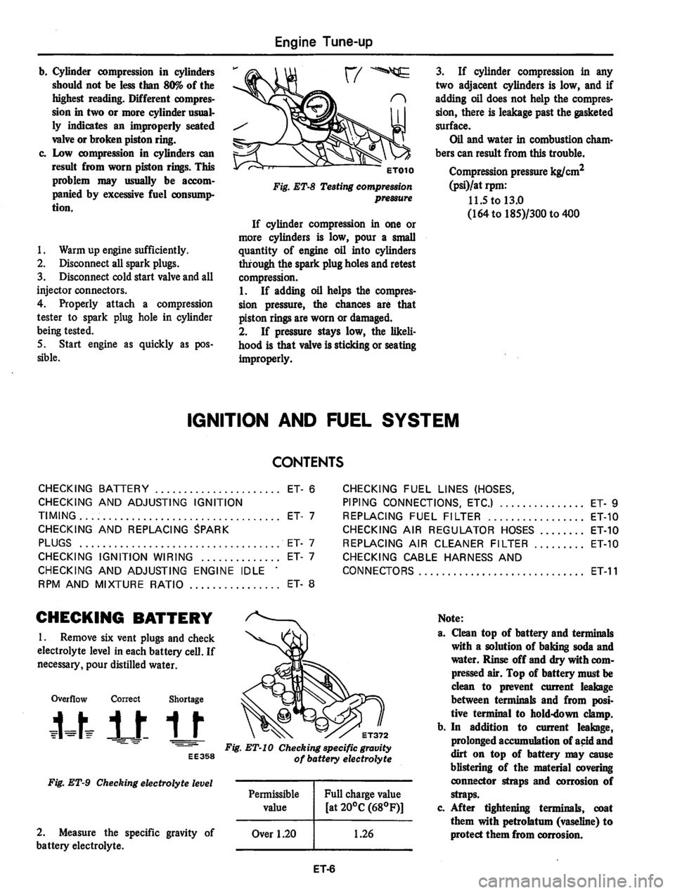 DATSUN 810 1978  Service Manual 