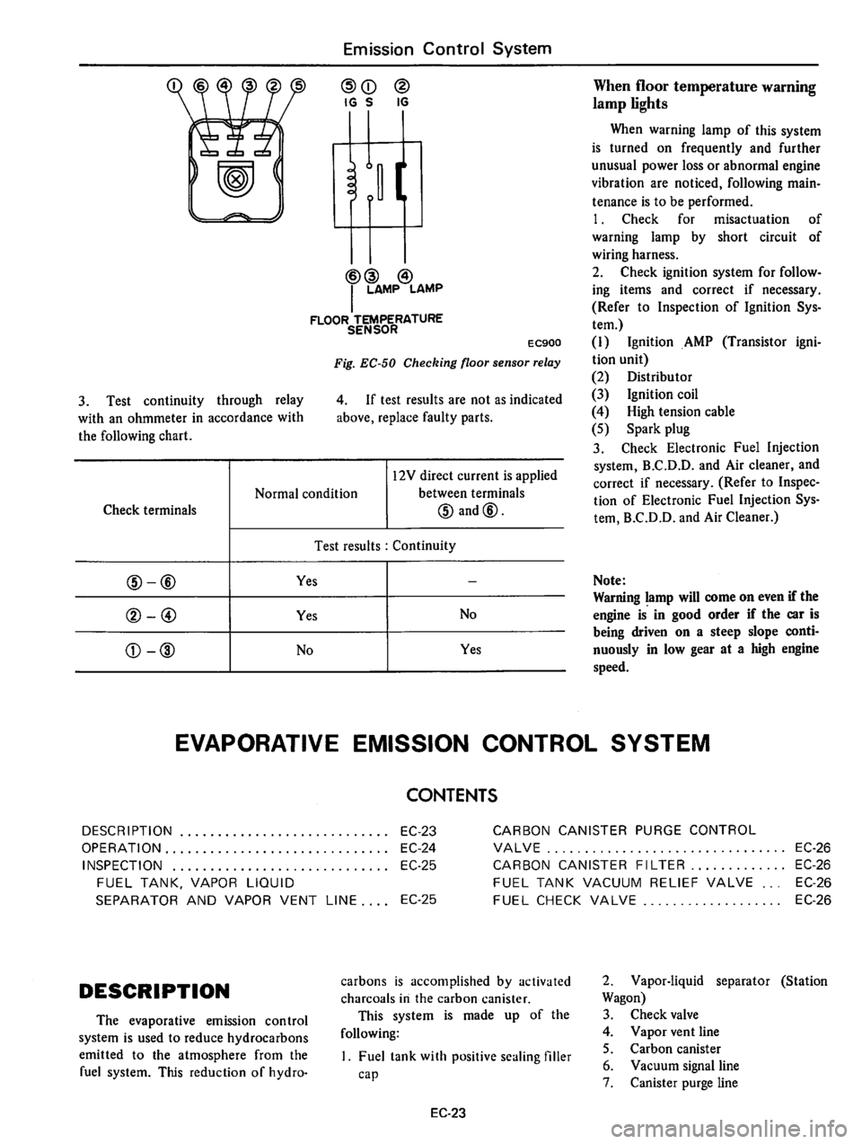 DATSUN 810 1978  Service Manual 