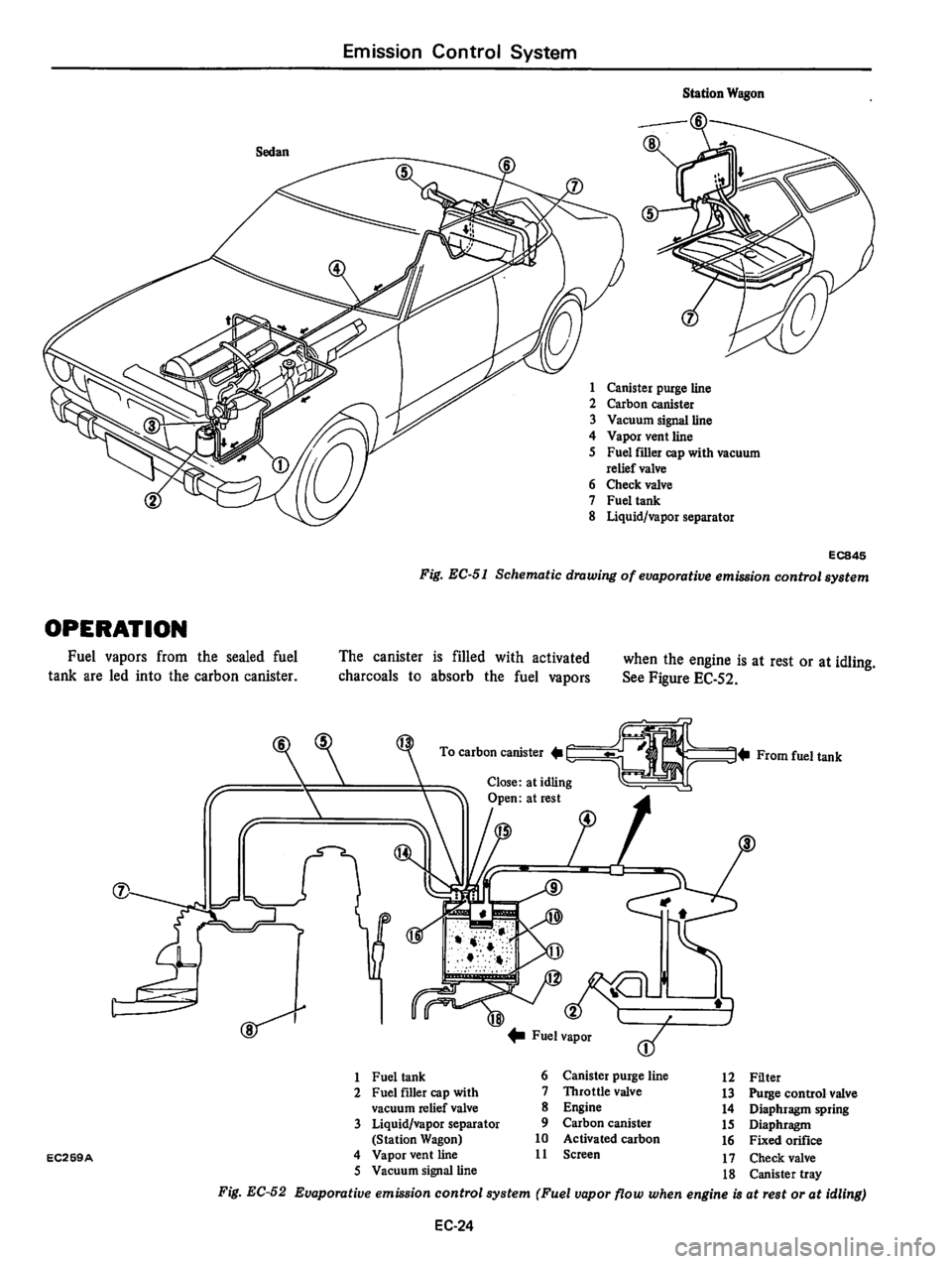 DATSUN 810 1978  Service Manual 