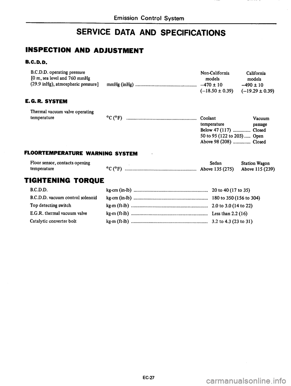 DATSUN 810 1978  Service Manual 