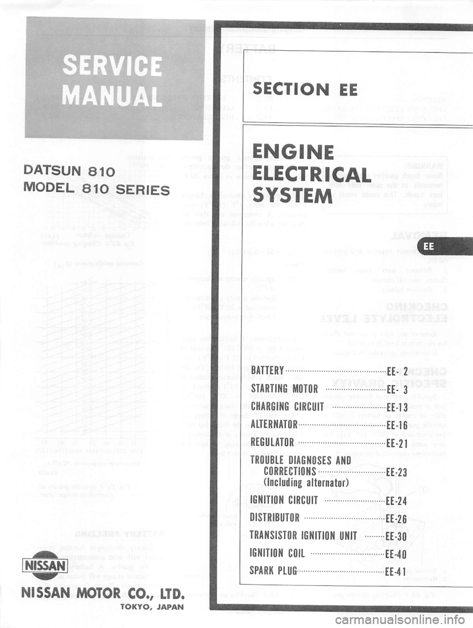 DATSUN 810 1978  Service Manual 