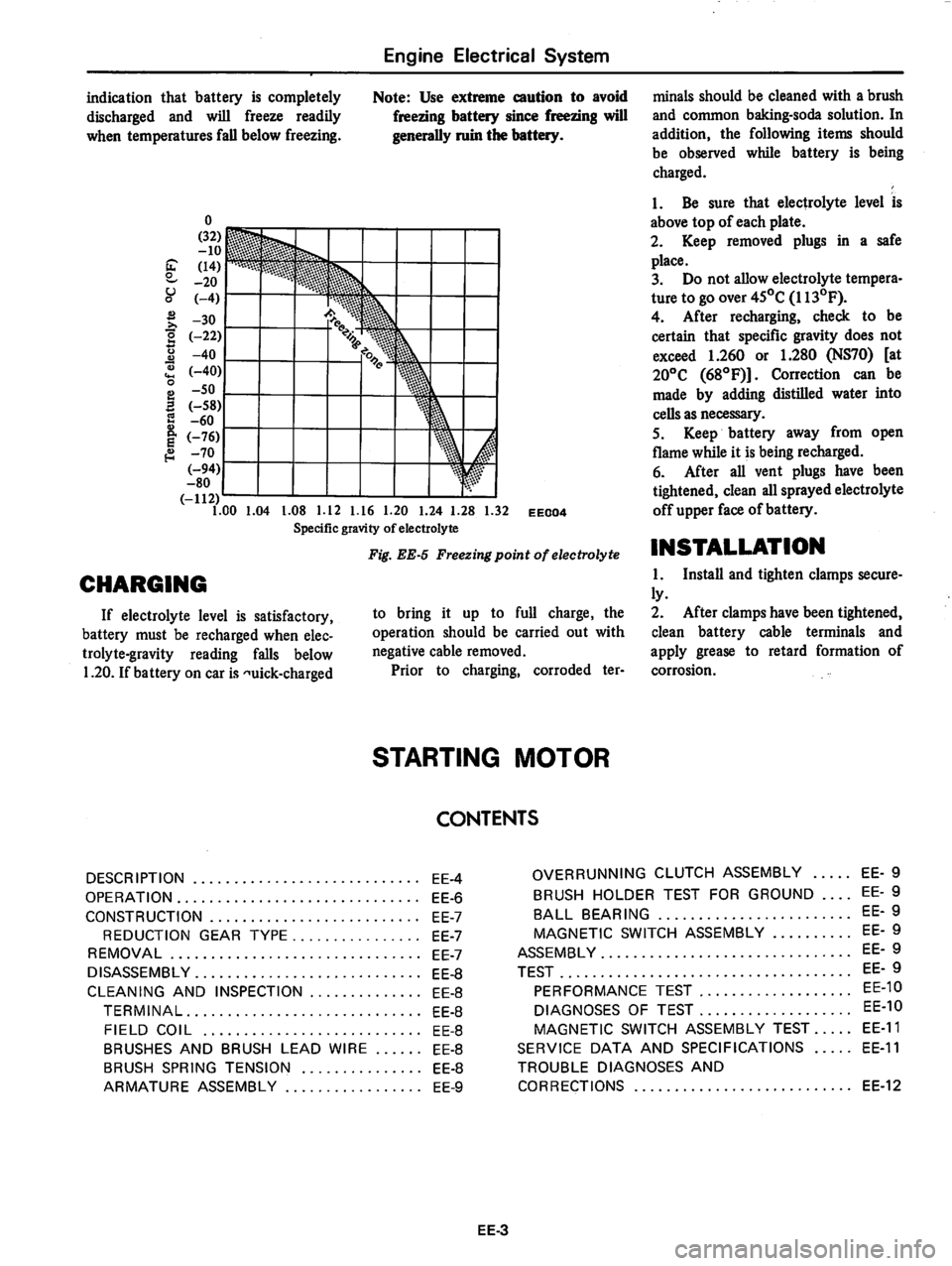 DATSUN 810 1978  Service Manual 