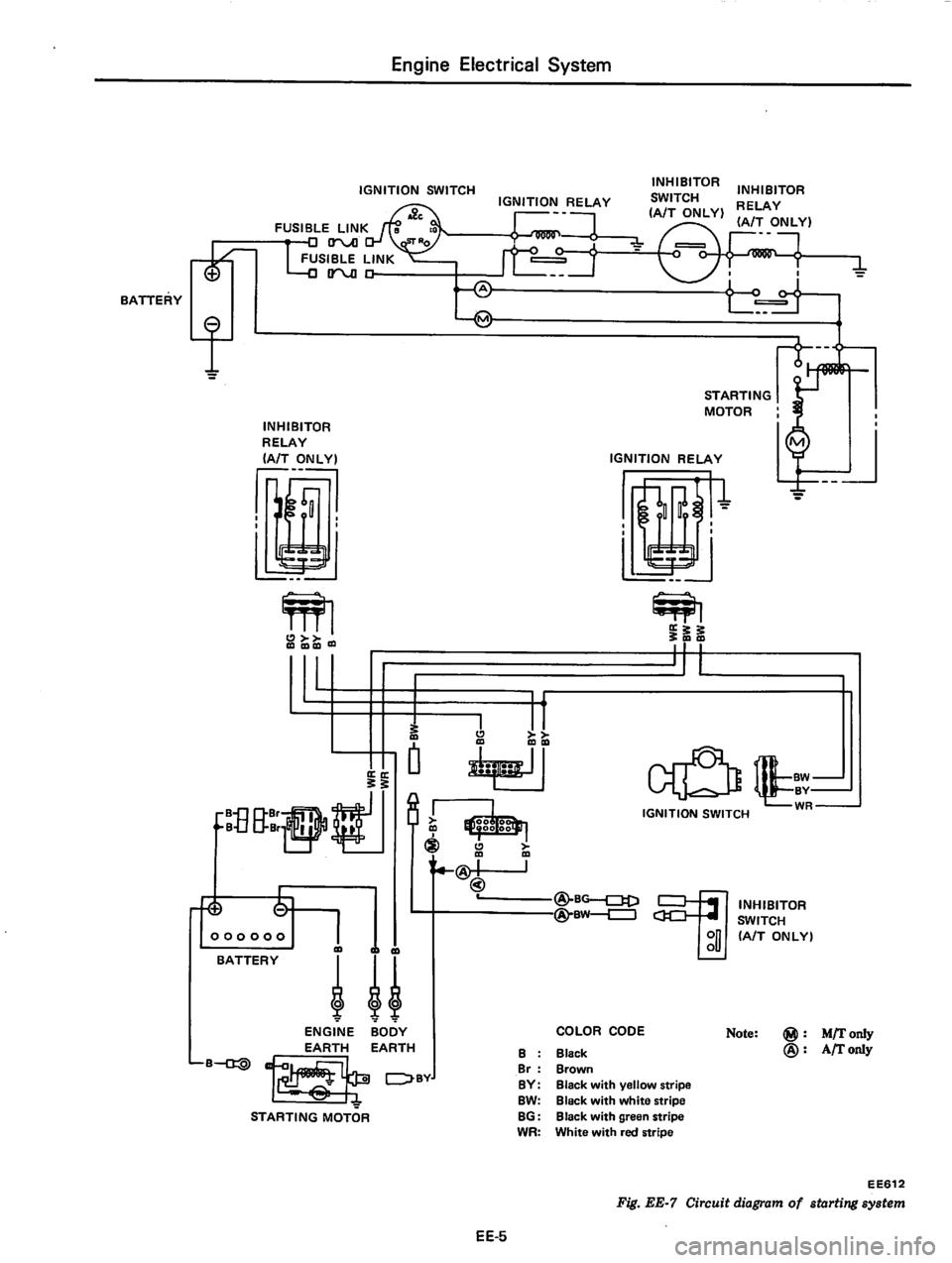 DATSUN 810 1978  Service Manual 