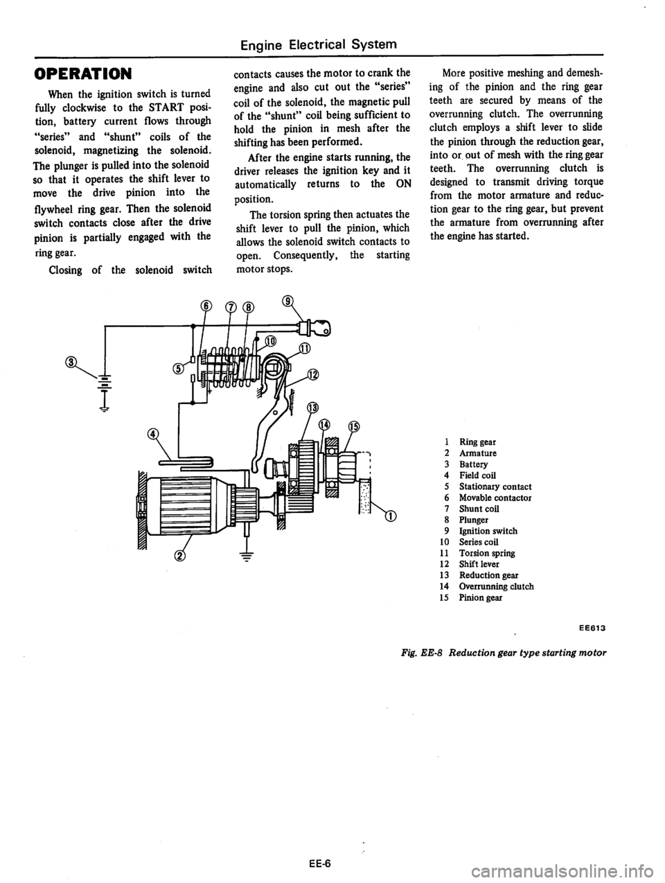 DATSUN 810 1978  Service Manual 