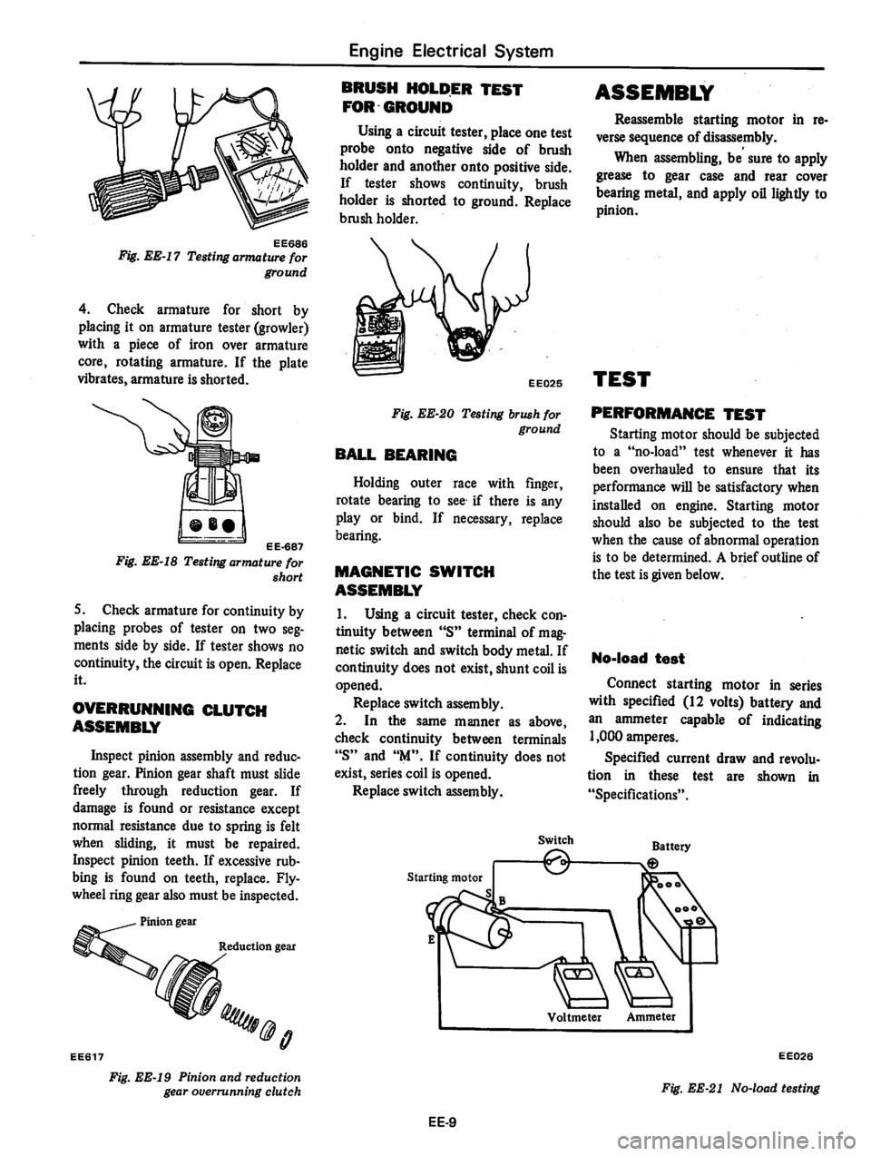 DATSUN 810 1978  Service Manual 