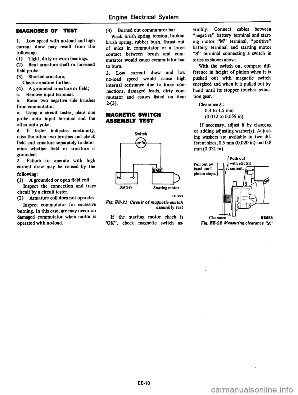 DATSUN 810 1978  Service Manual 