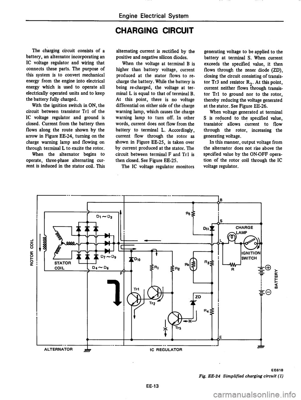 DATSUN 810 1978  Service Manual 