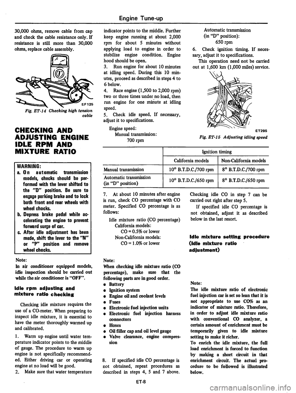 DATSUN 810 1978  Service Manual 