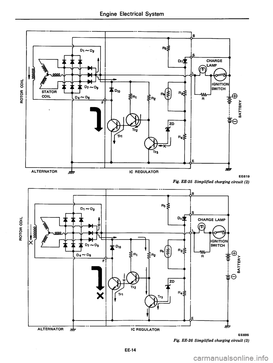 DATSUN 810 1978  Service Manual 