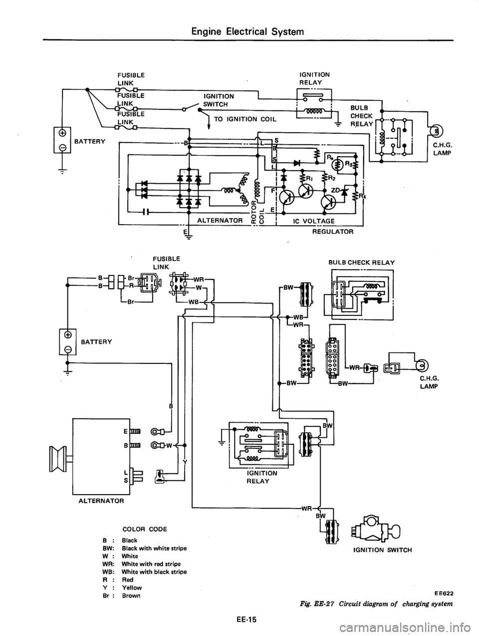 DATSUN 810 1978  Service Manual 