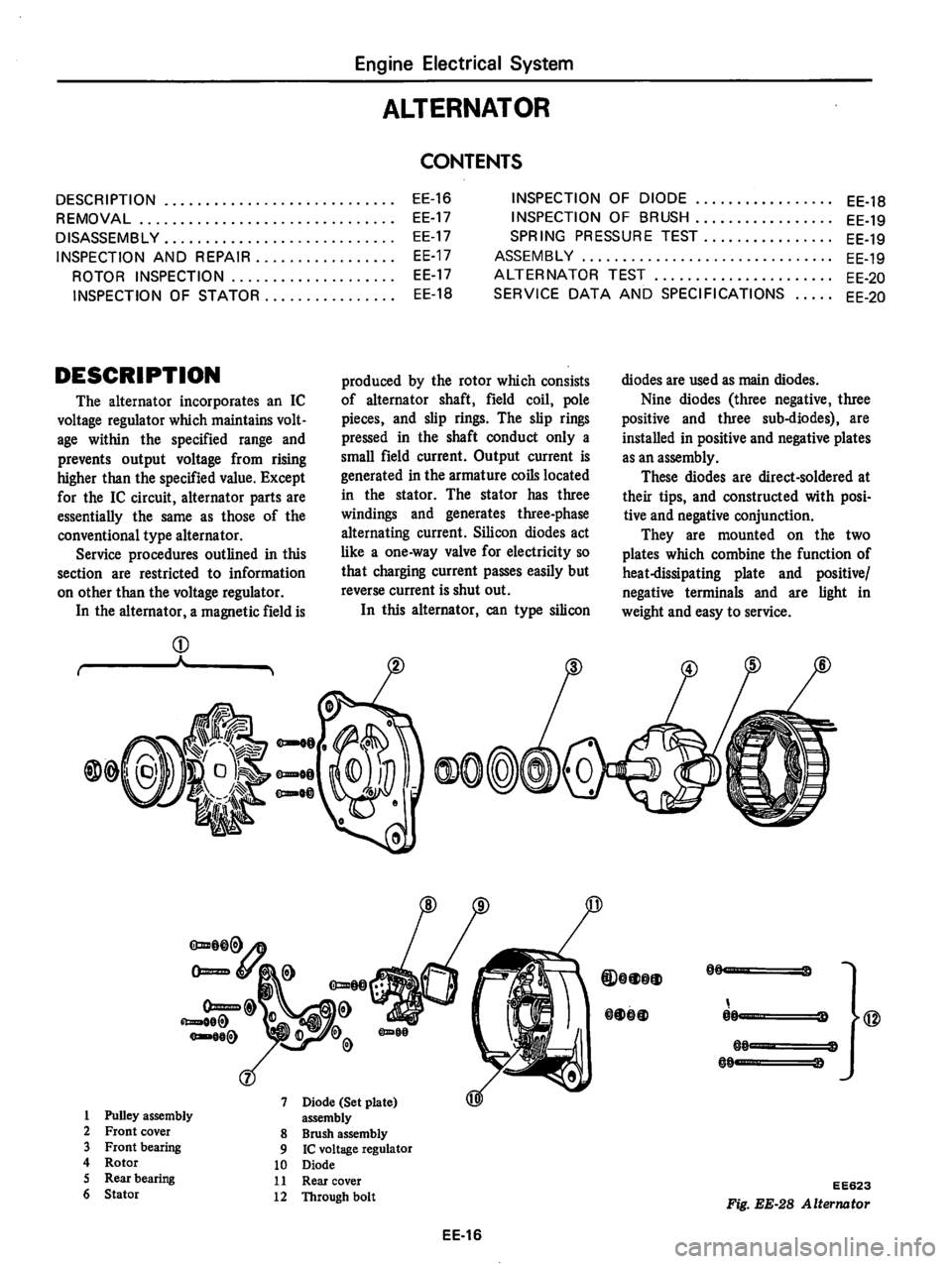 DATSUN 810 1978  Service Manual 