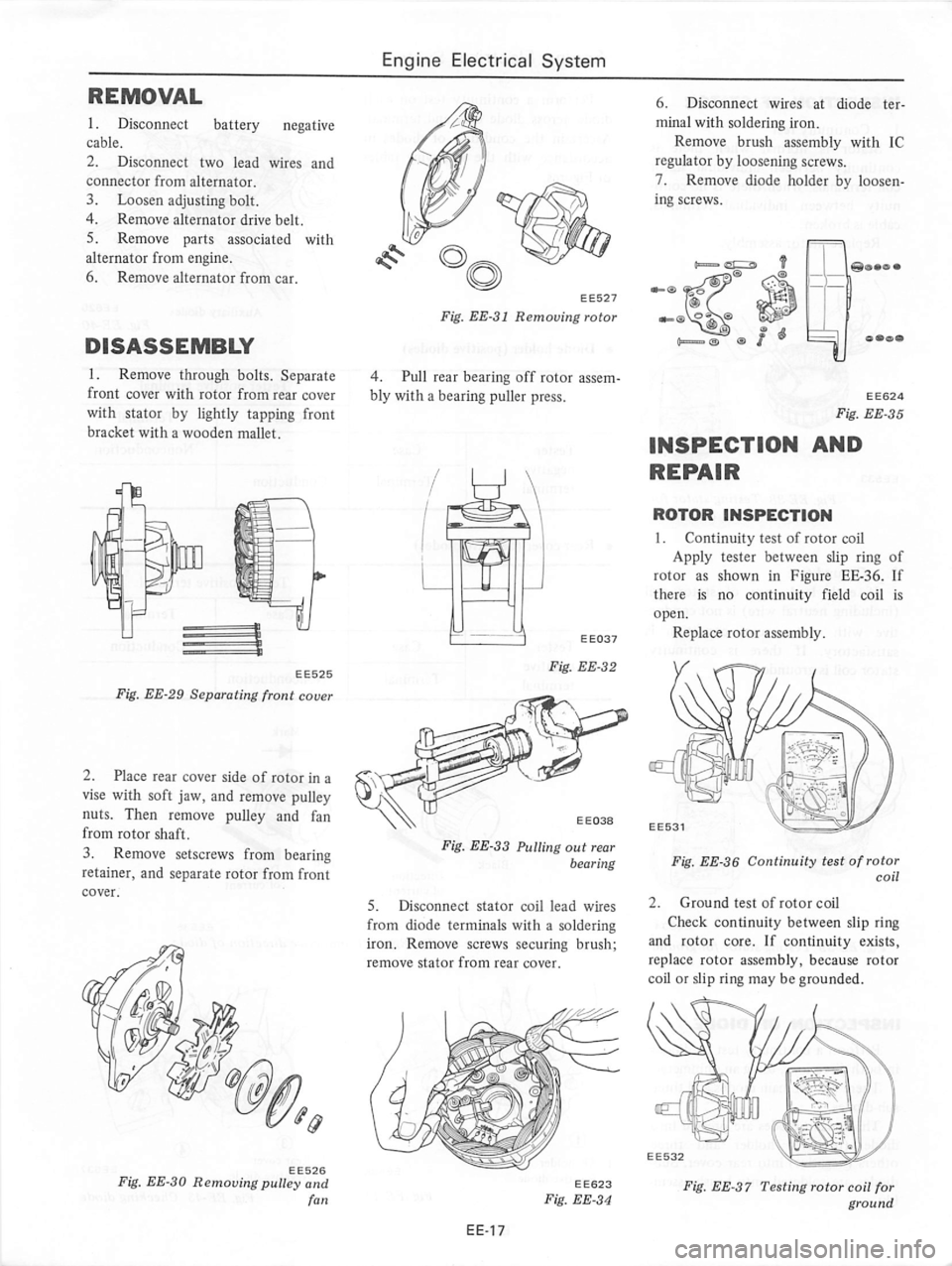 DATSUN 810 1978  Service Manual 