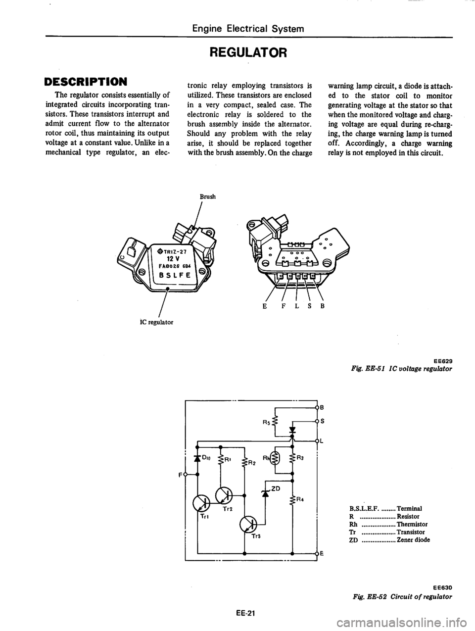 DATSUN 810 1978  Service Manual 