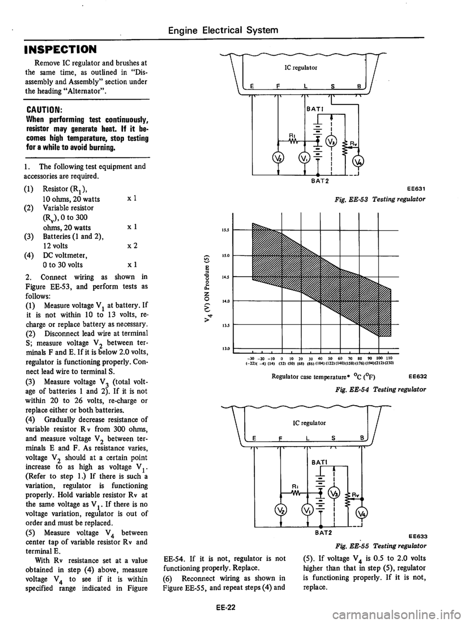 DATSUN 810 1978  Service Manual 