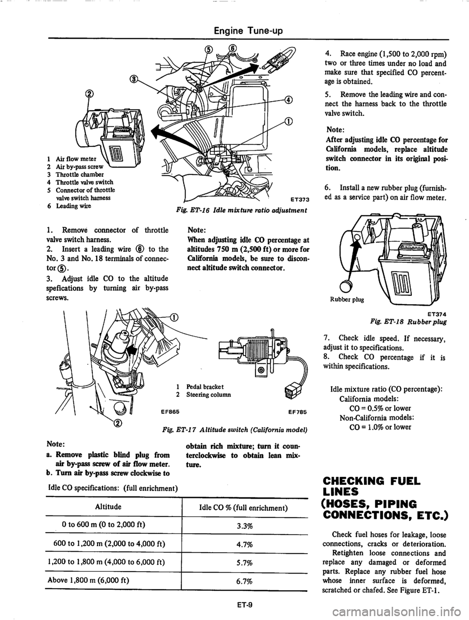 DATSUN 810 1978  Service Manual 
