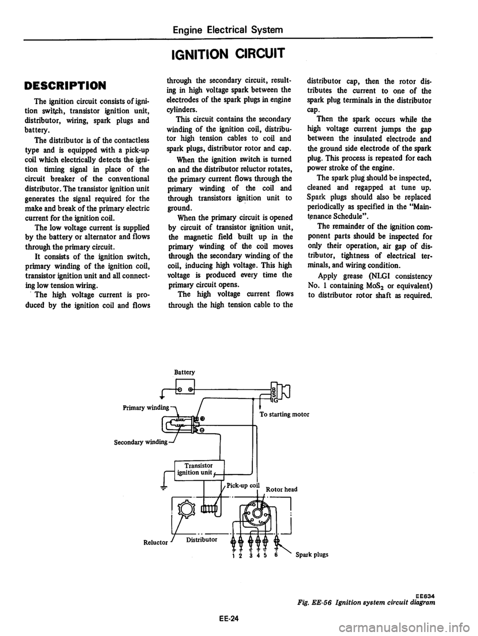 DATSUN 810 1978  Service Manual 