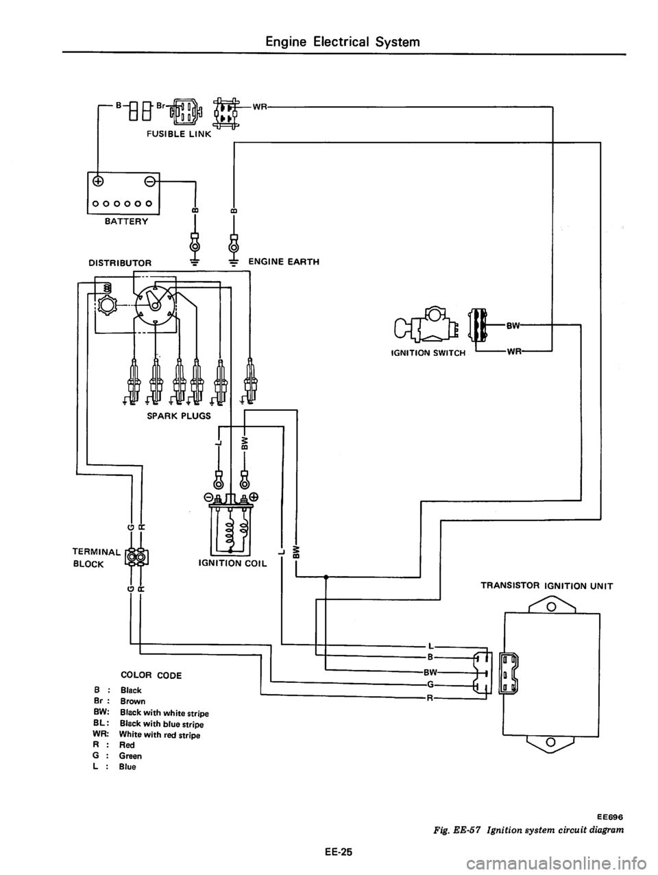 DATSUN 810 1978  Service Manual 