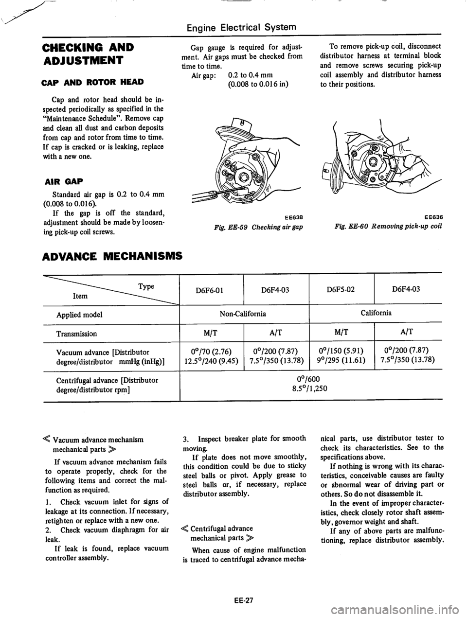DATSUN 810 1978  Service Manual 