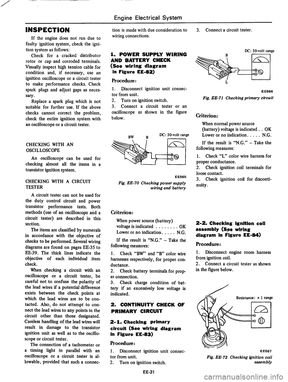 DATSUN 810 1978  Service Manual 