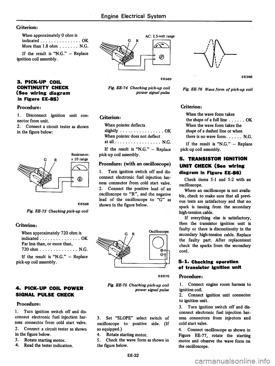 DATSUN 810 1978  Service Manual 