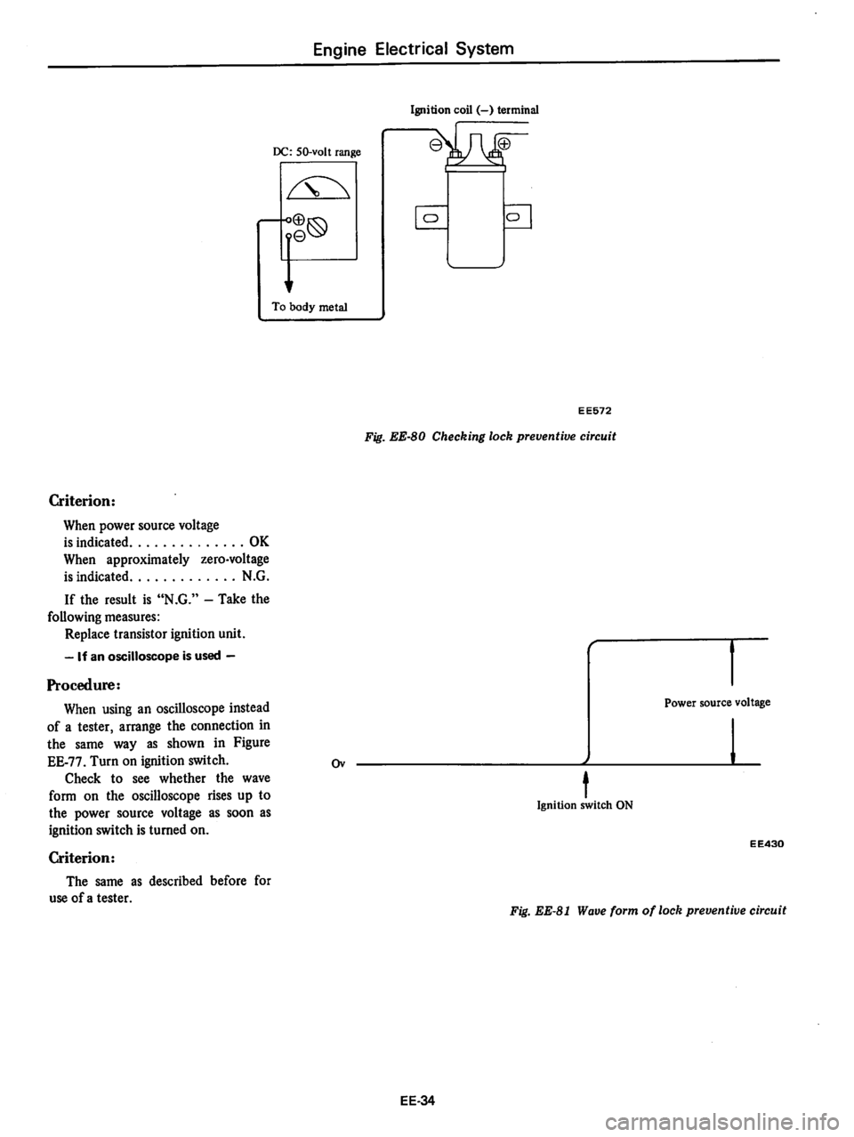 DATSUN 810 1978  Service Manual 