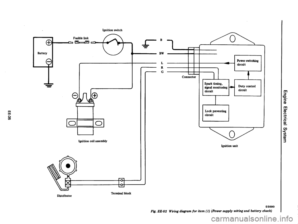 DATSUN 810 1978  Service Manual 