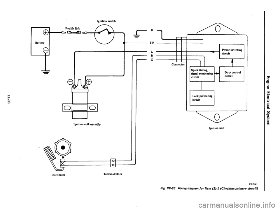 DATSUN 810 1978  Service Manual 