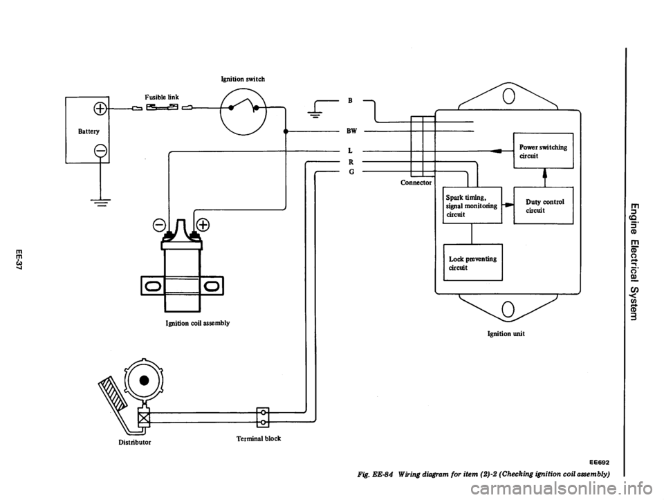 DATSUN 810 1978  Service Manual 