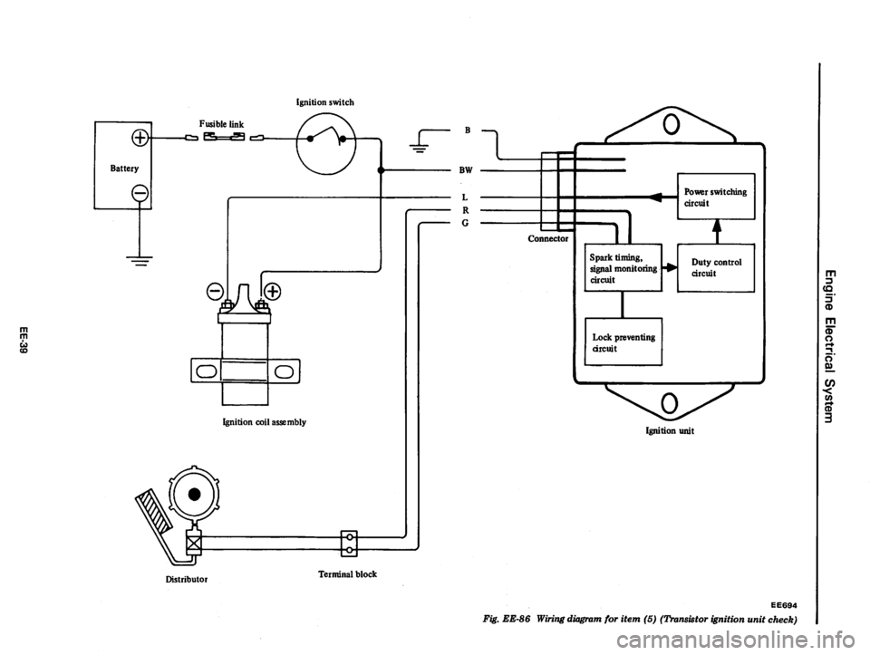 DATSUN 810 1978  Service Manual 
