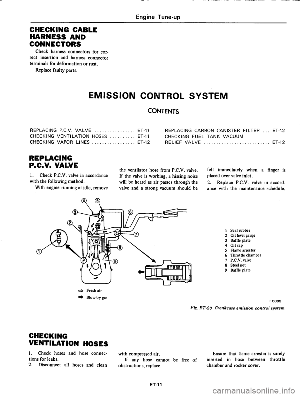 DATSUN 810 1978  Service Manual 