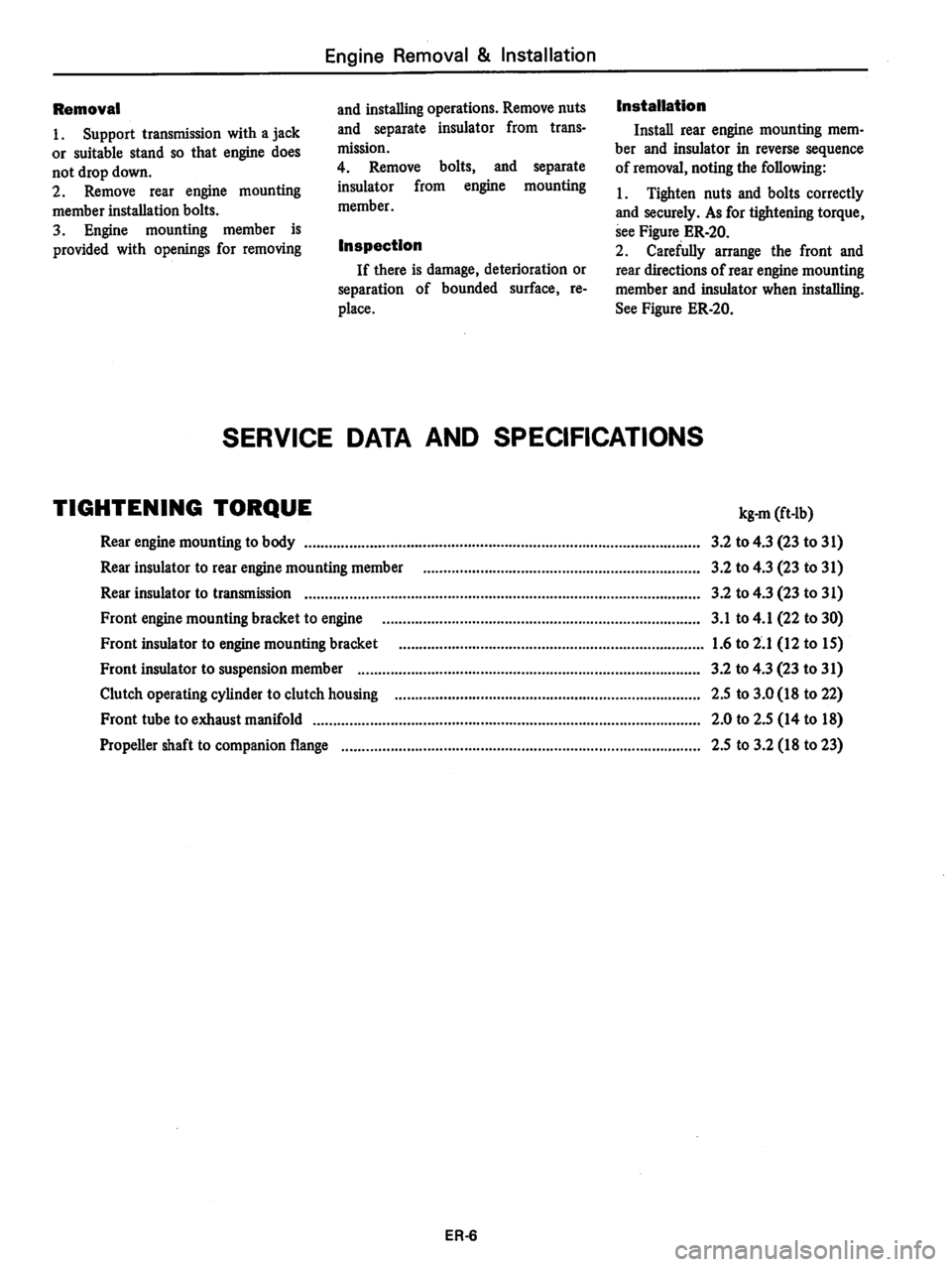 DATSUN 810 1978  Service Manual 