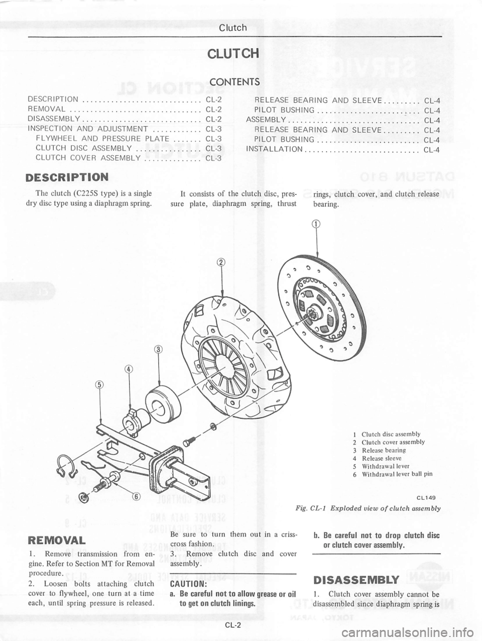 DATSUN 810 1978  Service Manual 