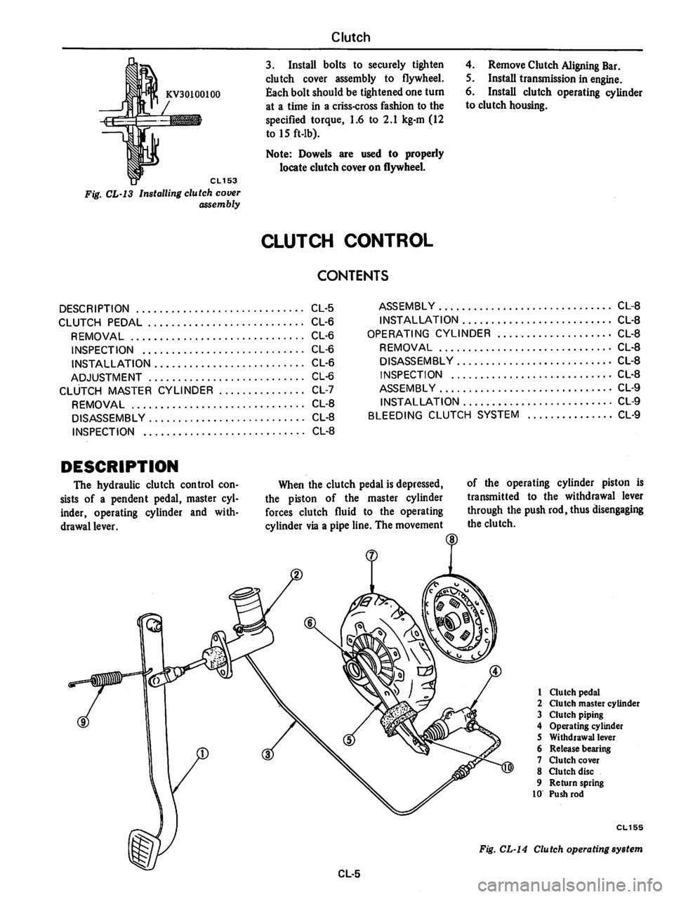 DATSUN 810 1978  Service Manual 