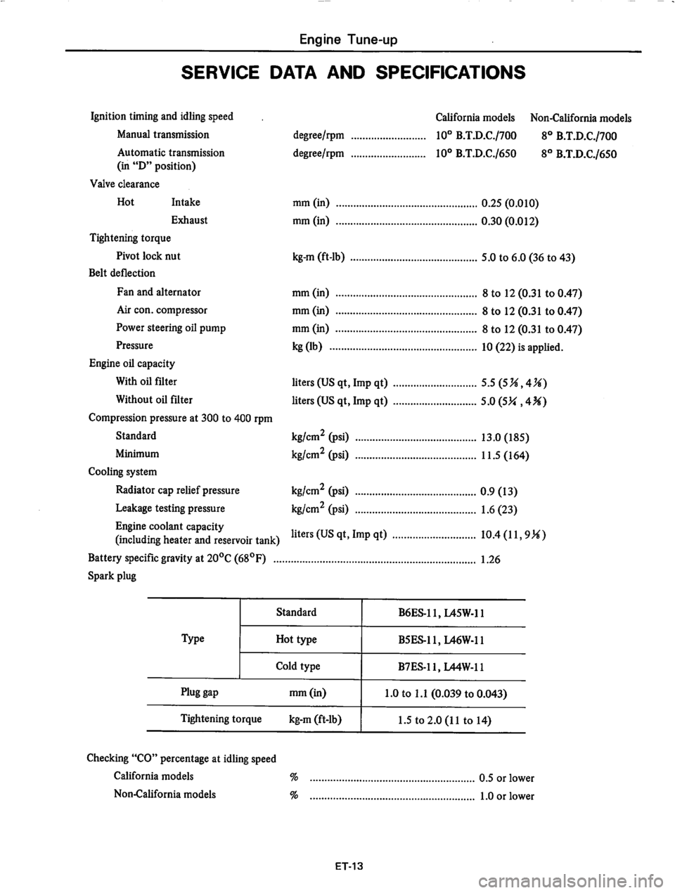 DATSUN 810 1978  Service Manual 