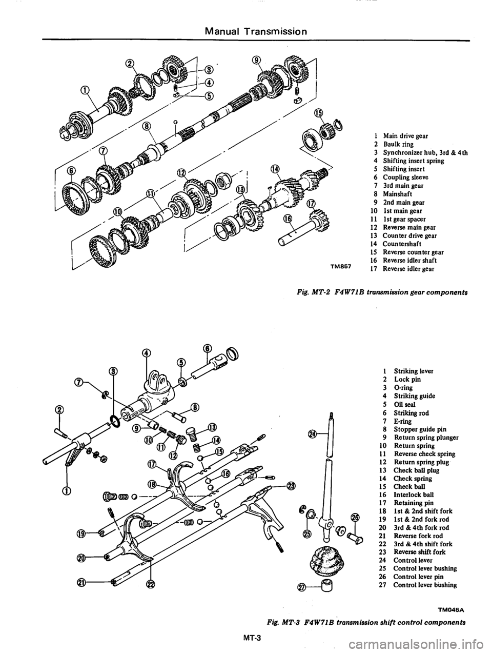 DATSUN 810 1978  Service Manual 