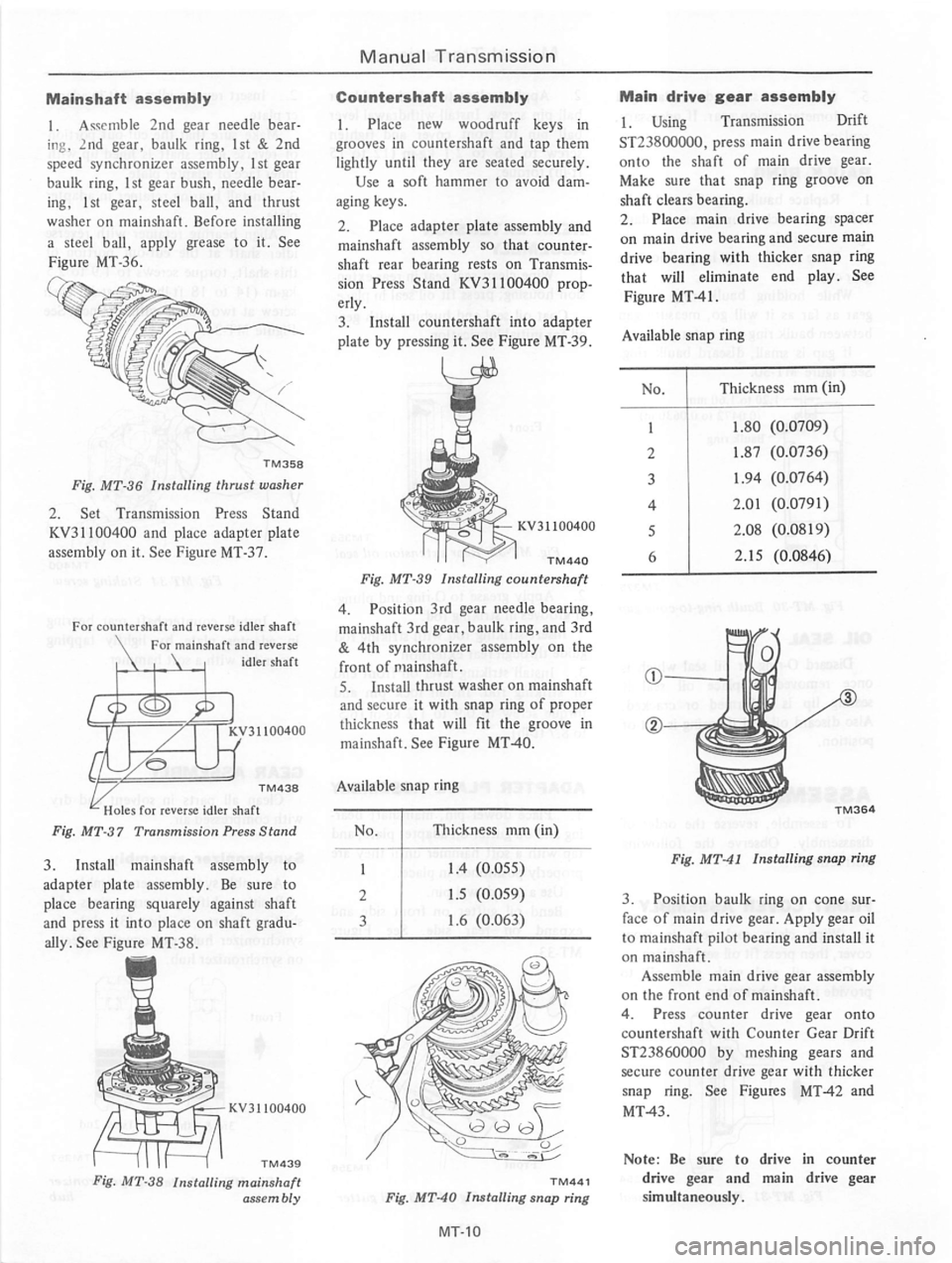 DATSUN 810 1978  Service Manual 